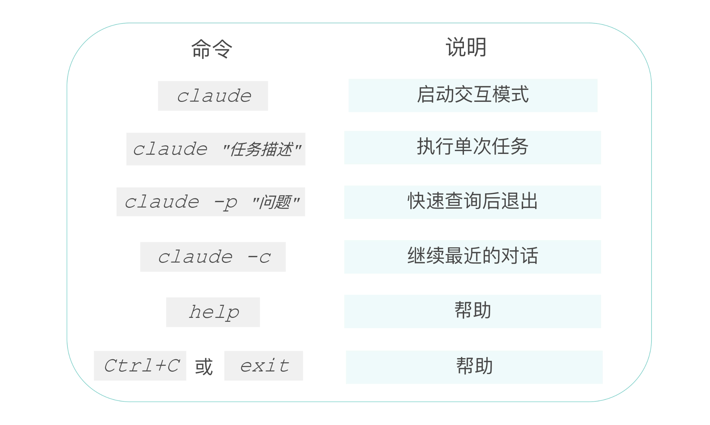 Claude Code Commands