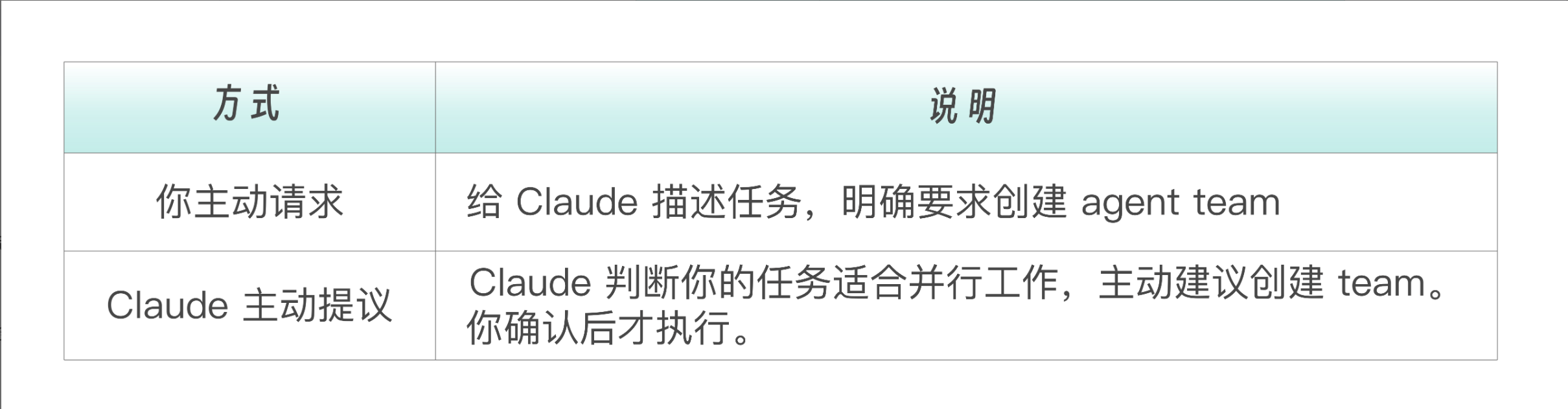 Claude_Code_agent_teams