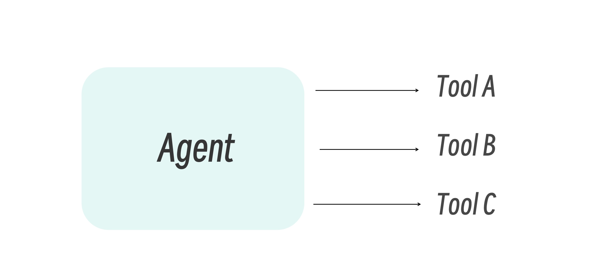 Claude_Code_single_agent_tools